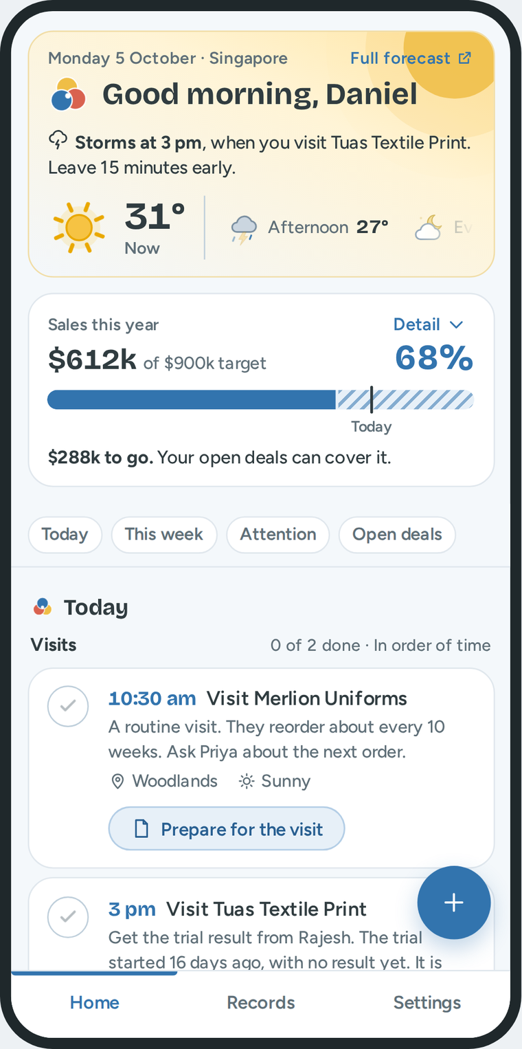 Home on a phone: the greeting with the weather, the sales bar at 68 percent, and the start of Today.