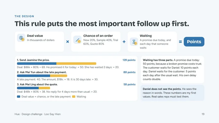 A slide: This rule puts the most important follow up first.