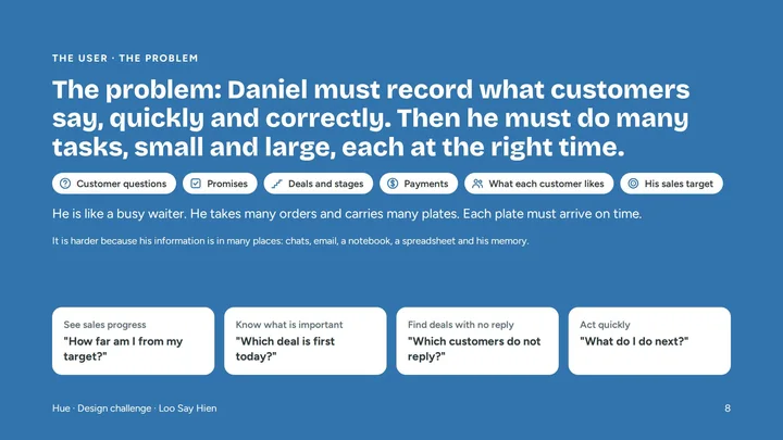 A blue slide with the problem: Daniel must record what customers say, quickly and correctly. Then he must do many tasks, small and large, each at the right time.