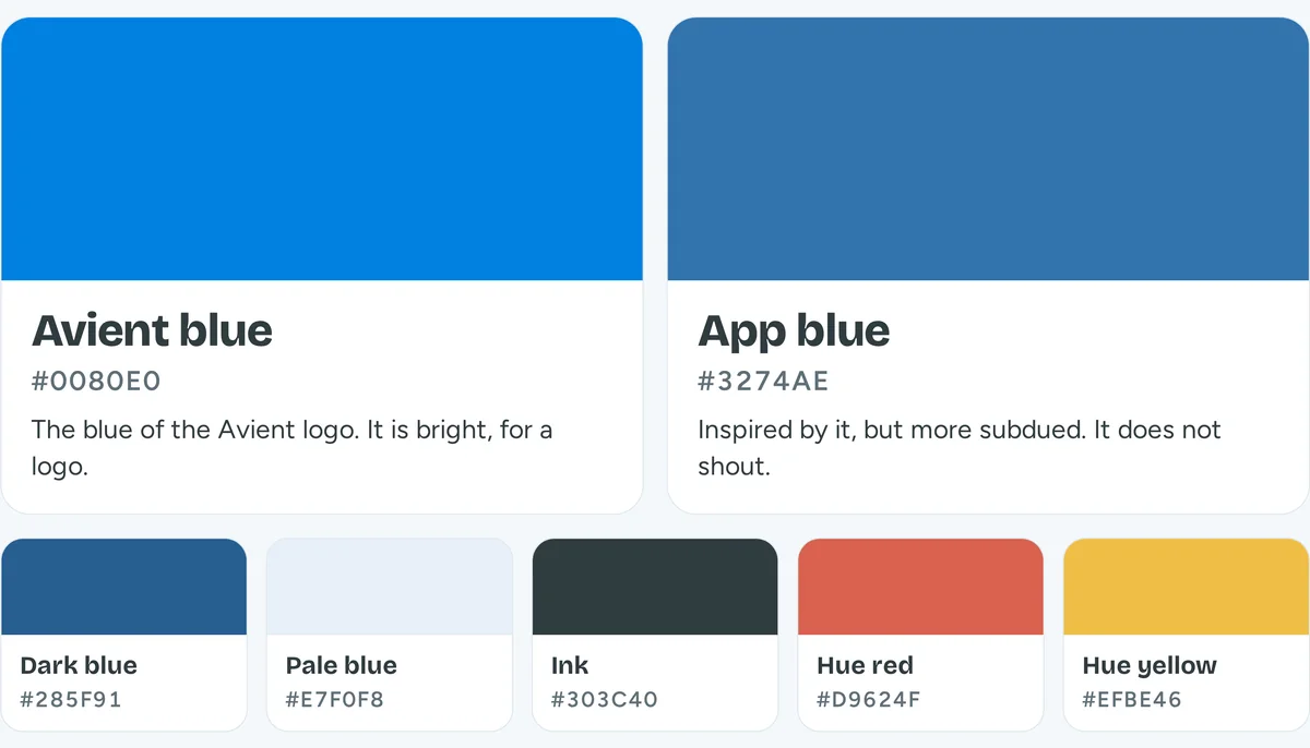 Colour cards. Avient blue, #0080E0. App blue, #3274AE: inspired by it, but more subdued. Below them: dark blue, pale blue, ink, Hue red and Hue yellow.